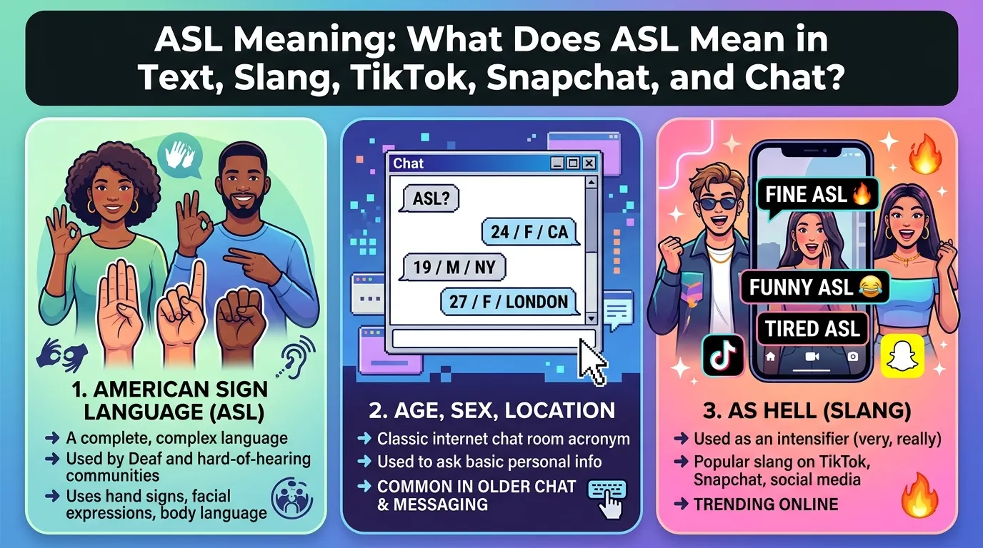 ASL Meaning