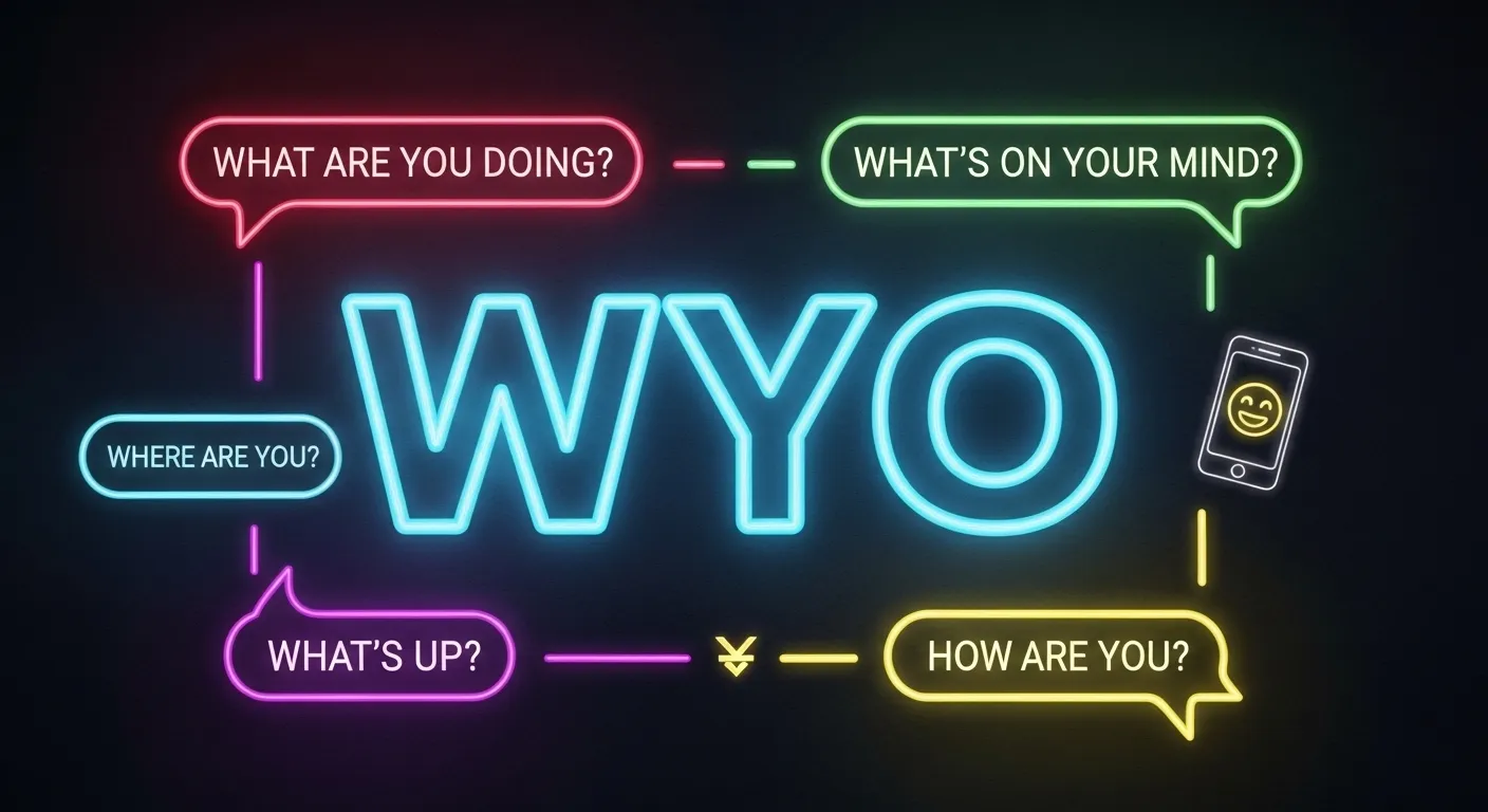 WYO Meaning in Text