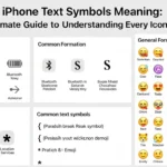 iPhone Text Symbols Meaning