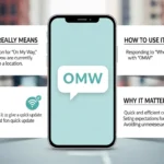 OMW Meaning in Texting