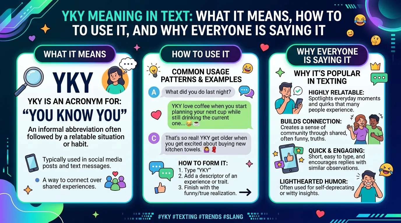 YKY Meaning in Text