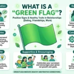 Green Flag Meaning