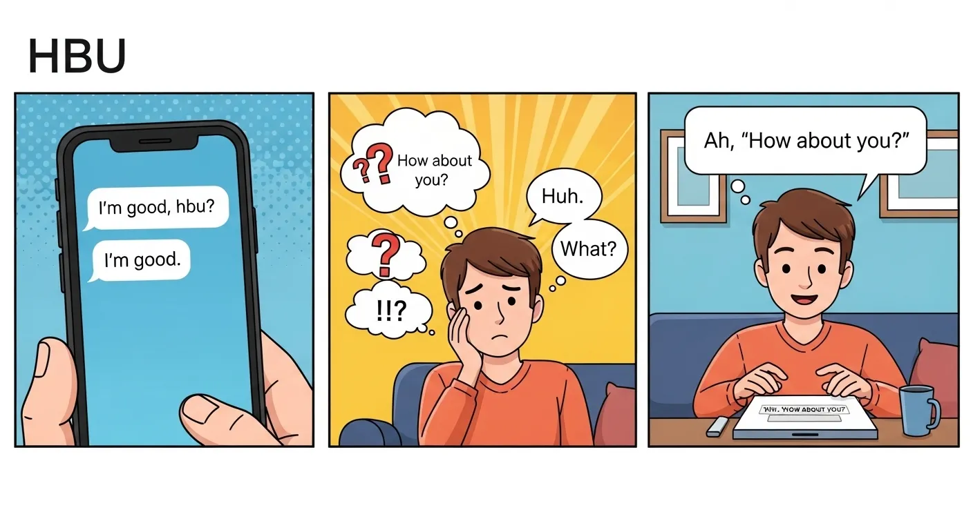 HBU Meaning in Text