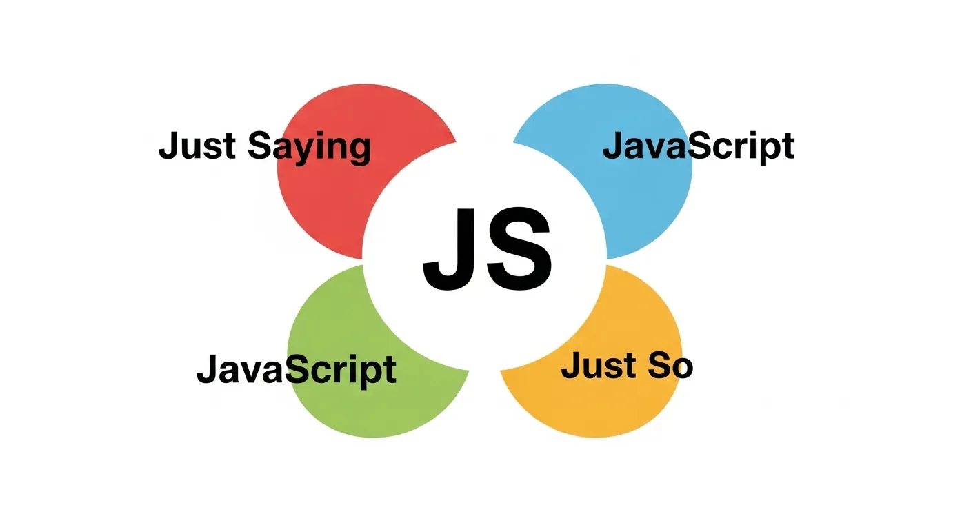 JS Meaning in Text