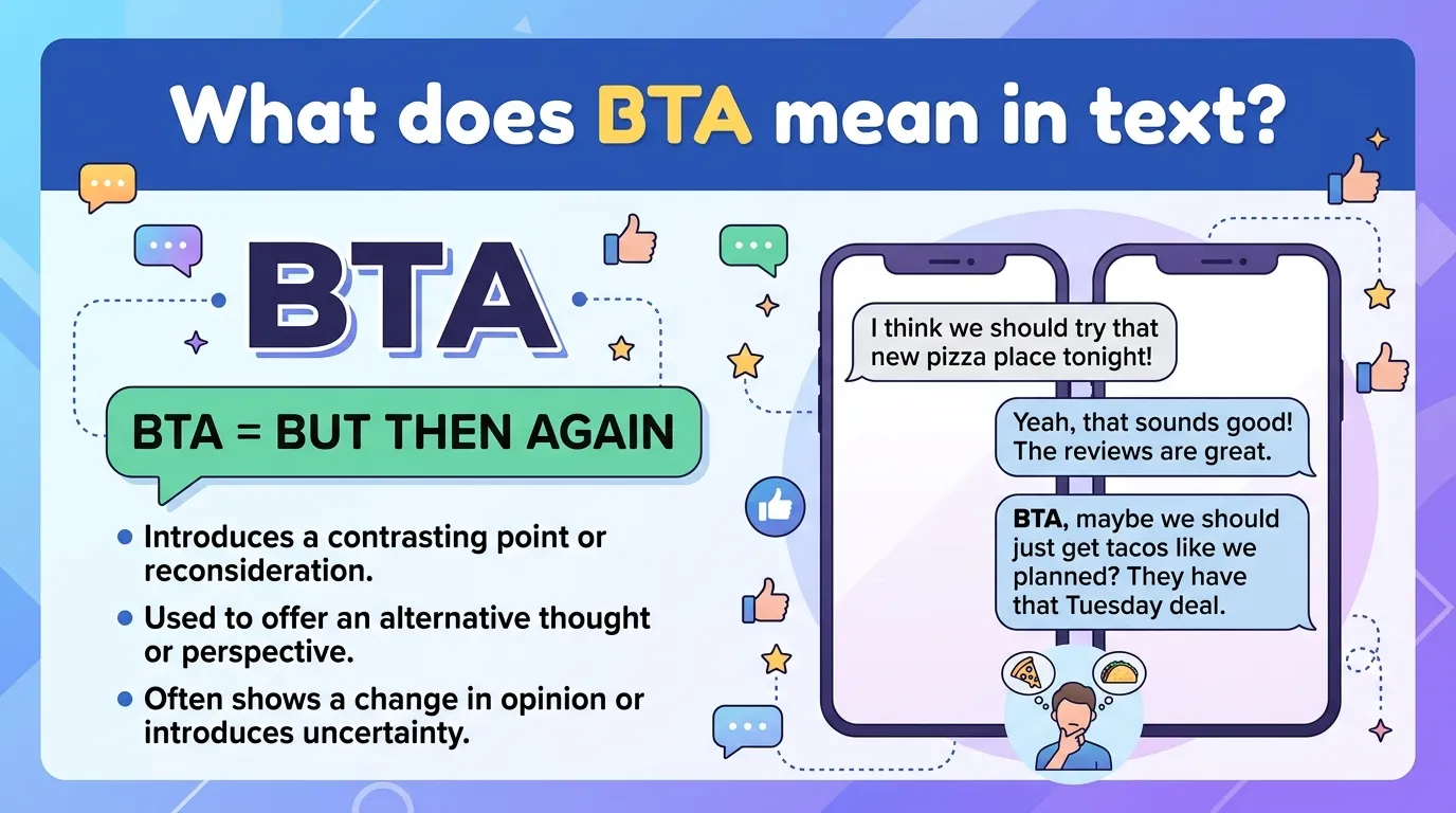 BTA Meaning in Text