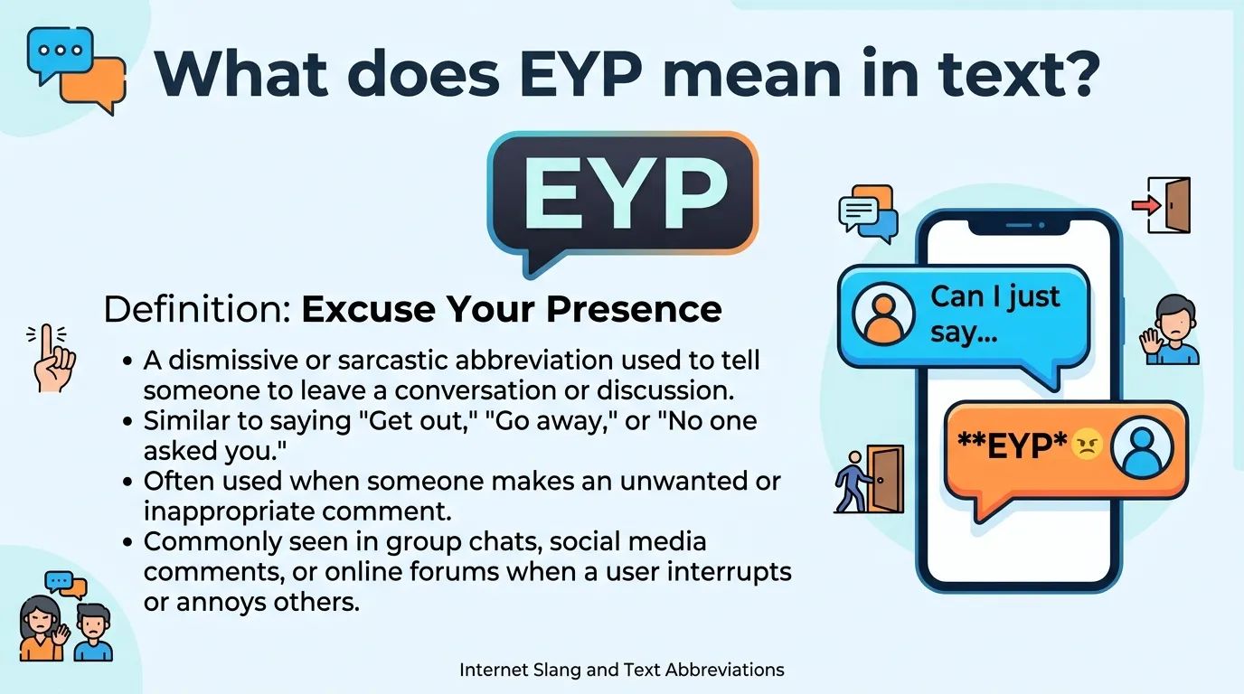 EYP Meaning in Text