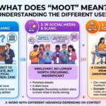 MOOT Meaning