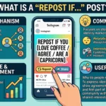 REPOST IF Meaning