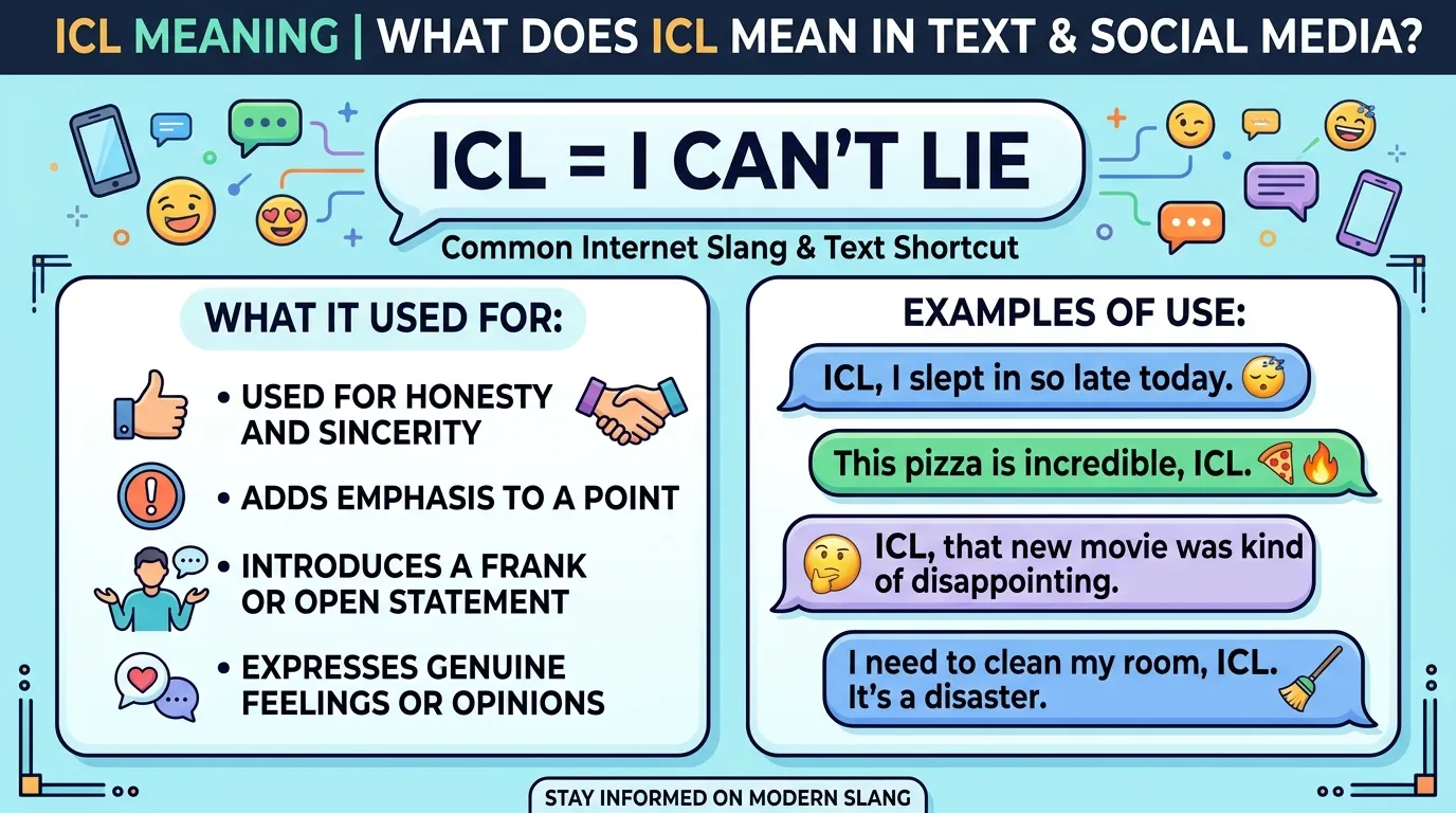 ICL Meaning Slang