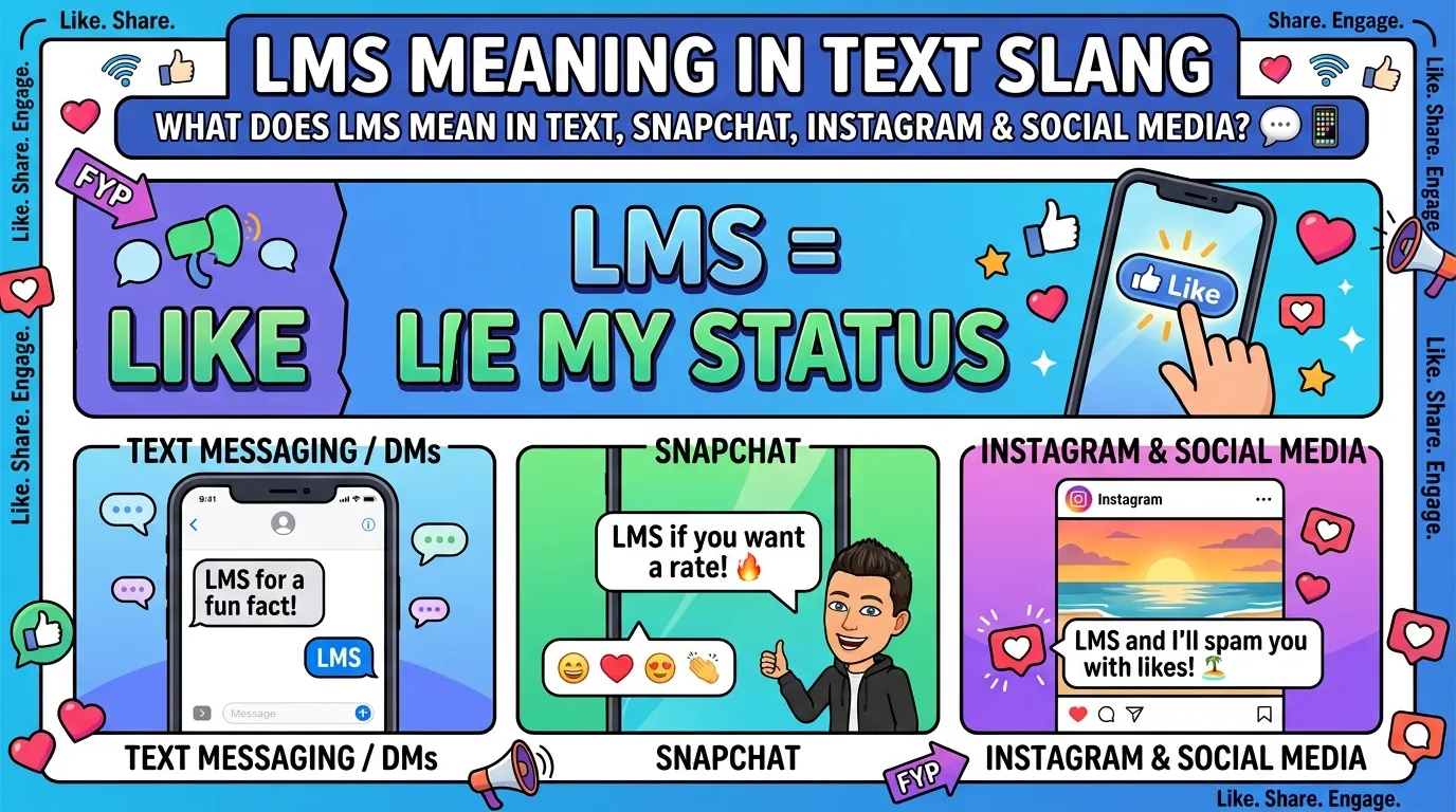 LMS Meaning in Text Slang