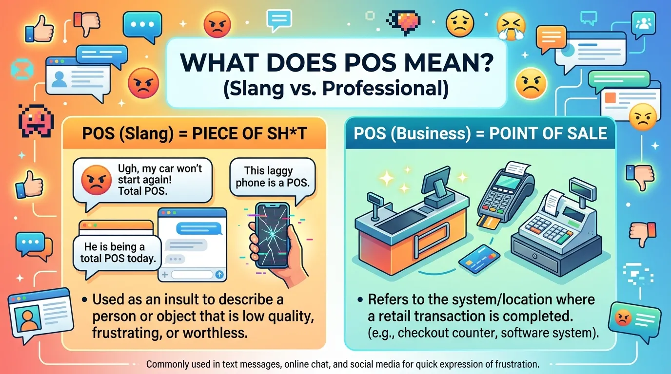 POS Meaning Slang