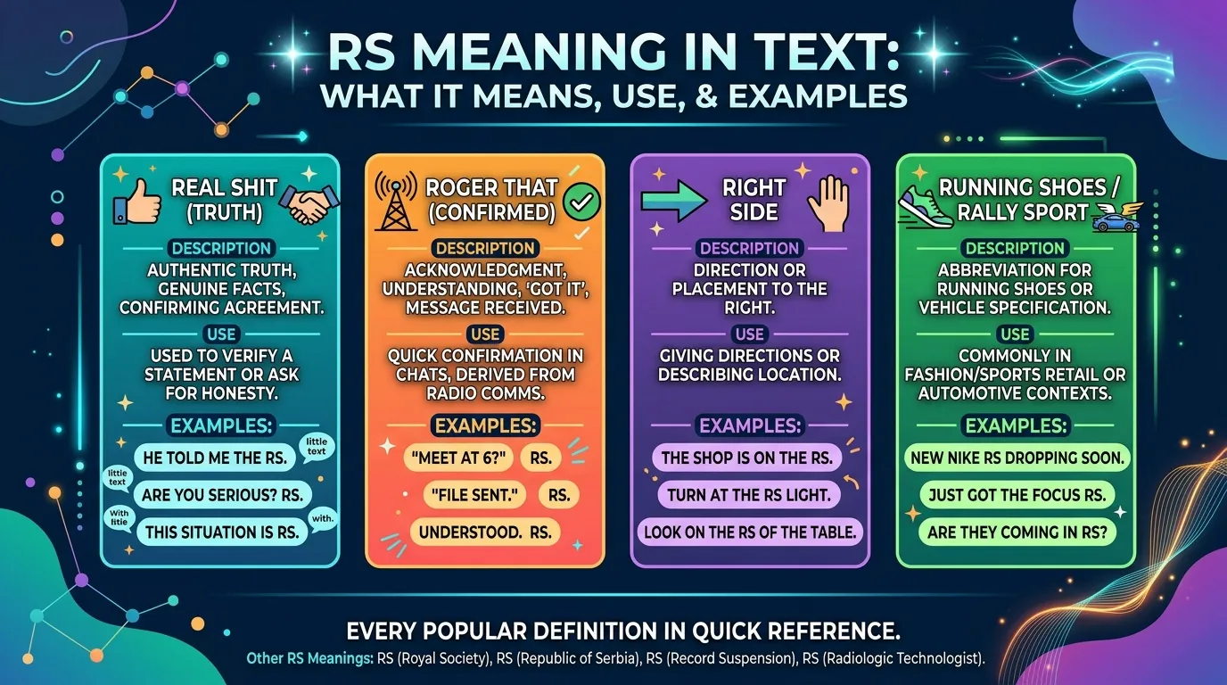 RS Meaning in Text