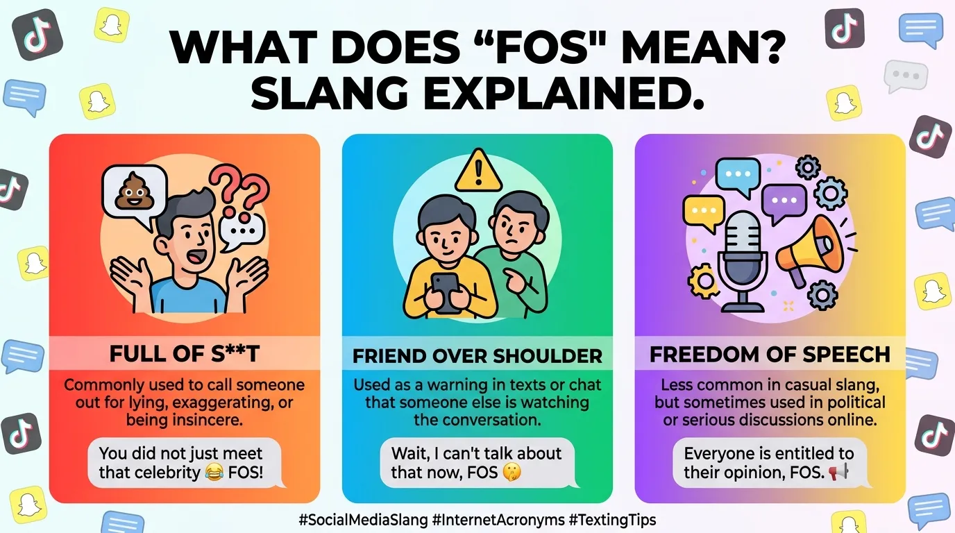 FOS Meaning Slang